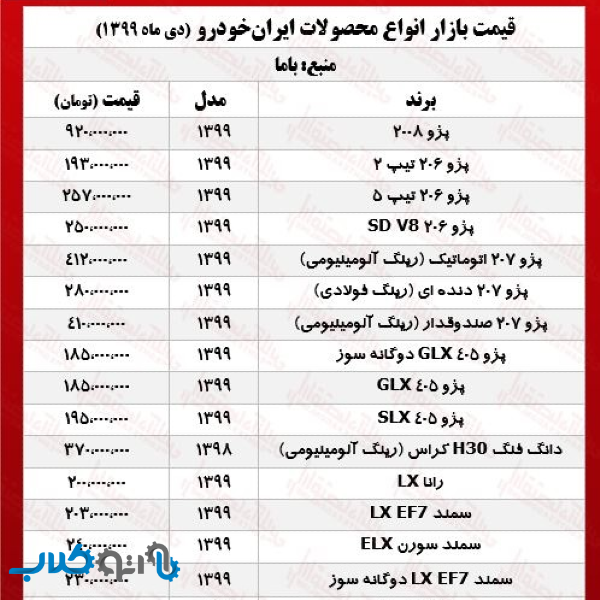 قیمت خودروهای ایرانی امروز 26 ام دی ماه